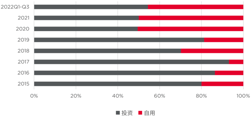 微信截图_20221212154214.png